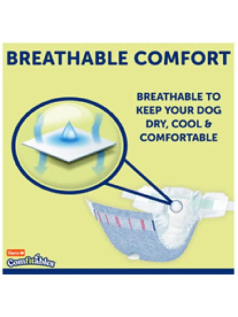 NWT Hartz Comfitables Male & Female Dog Diapers, Medium 15